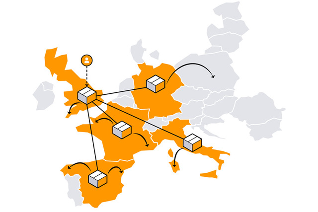 amazon fba europa