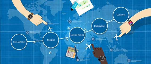 dropshipping latinoamerica