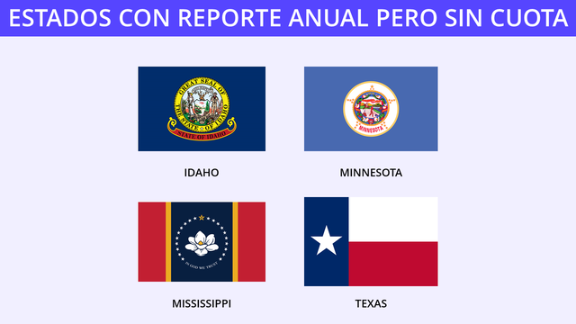 estados usa con reporte anual sin cuota